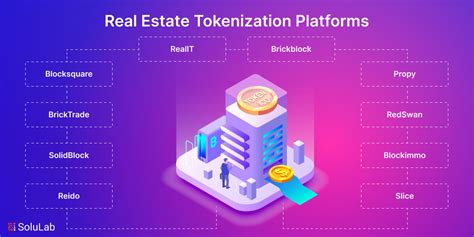 Real Estate Experience Platform .